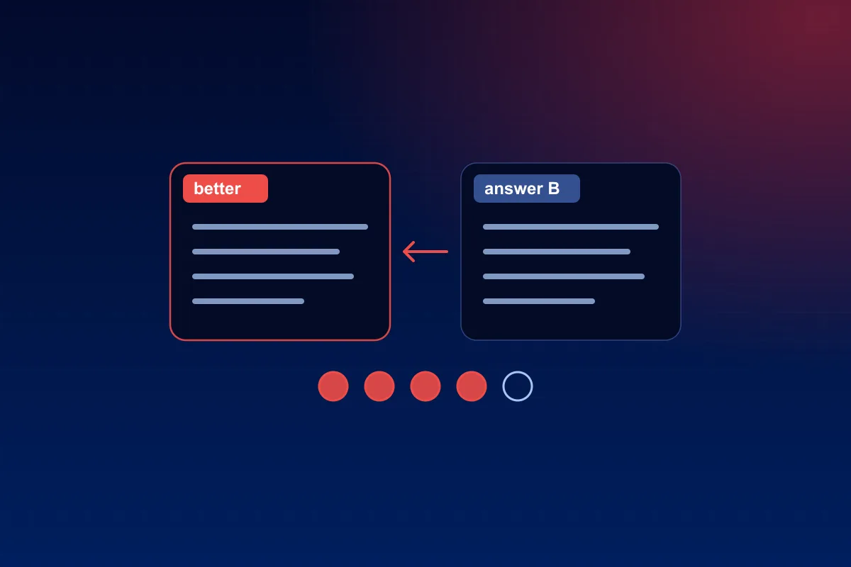 Human Feedback for Generative AI: Rating, Ranking and Red-Teaming: illustration